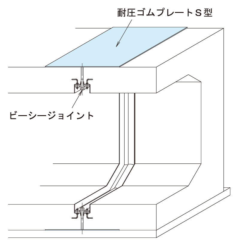 耐圧ゴムプレート　断面形状