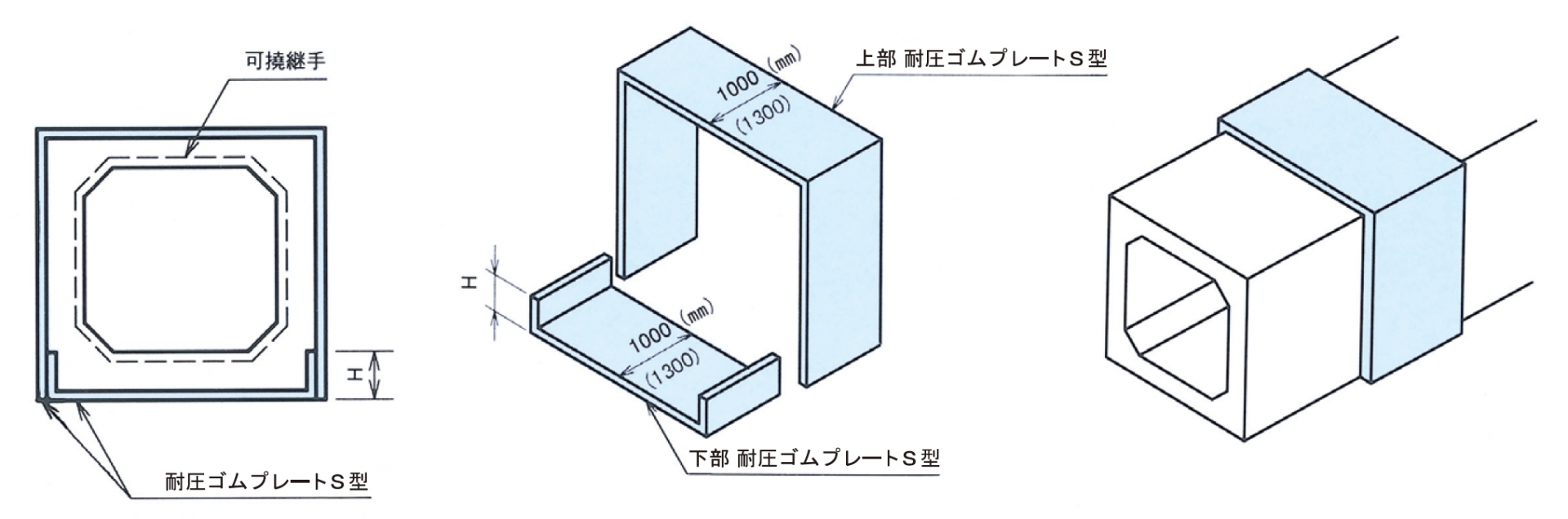 耐圧ゴムプレート 取付見取図