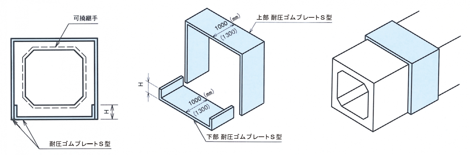 耐圧ゴムプレート　取付見取図